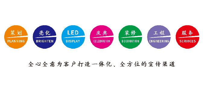 隆回广告公司该如何满足客户需求?